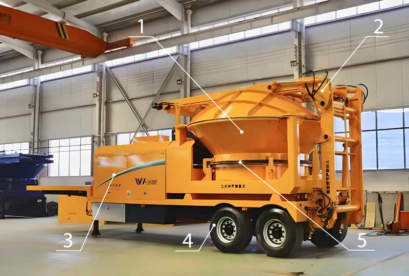 Advantages of Trailer Type Tub Grinder